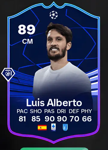 Unlocking the Power: A Guide to Acquiring Luis Alberto’s Player Card in FC 24