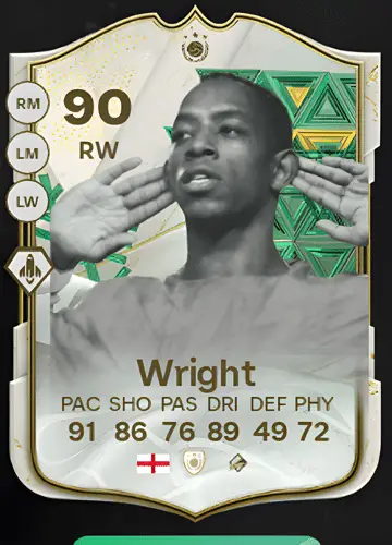 Score with Ian Wright’s Winter Wildcards Icon in FC 24: Acquisition Guide