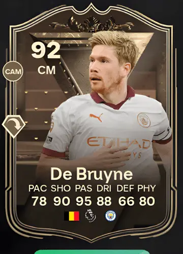 Unlocking Kevin De Bruyne’s FUT Centurions Card in FC 24: The Comprehensive Guide