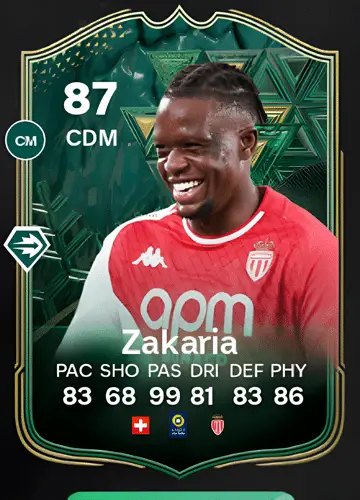 Score big with Denis Zakaria’s Winter Wildcards Card: A FC 24 Player Guide