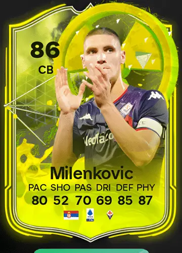 Master the Game of FC 24: Unlocking Nikola Milenkovic’s Player Card