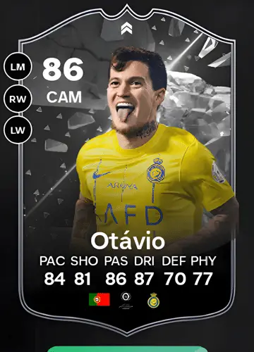 Master the Game: Acquiring Otávio’s Showdown Card in FC 24