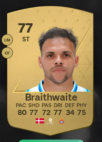 Unlocking the Game: Acquiring Martin Braithwaite’s Player Card in FC 24