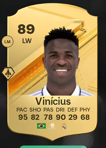 Unlocking Vinícius Júnior’s Rare Player Card in FC 24: A Comprehensive Guide