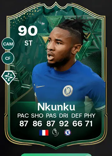 Score Big with FC 24: How to Secure Your Christopher Nkunku Card