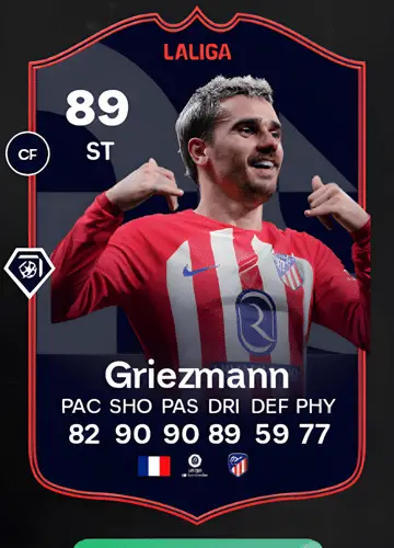 Unlocking FC 24 Game’s Gems: Procuring Antoine Griezmann’s POTM LA LIGA Player Card