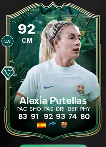 Master the Midfield: Acquire Alexia Putellas Segura’s FC 24 Winter Wildcard