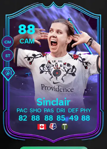 Unlocking the Powerful Christine Sinclair Card in FC 24: Strategies and Tricks