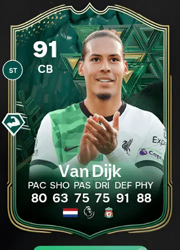 Master the Game with Virgil van Dijk’s FC 24 Wildcards Card