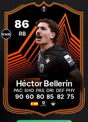 Unlocking the Power of Héctor Bellerín Moruno’s FC 24 Card: A Comprehensive Guide