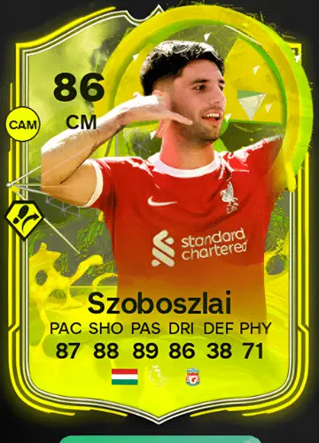 Unleashing Dominik Szoboszlai’s Power: Procuring and Utilizing His FC 24 Player Card