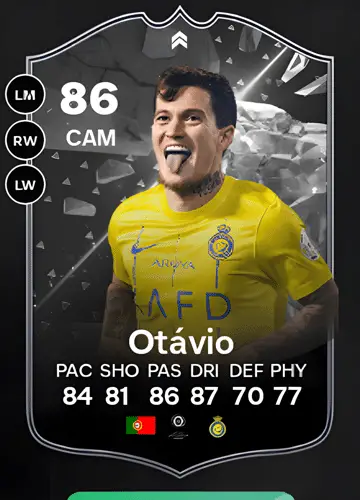 Unlocking Otávio Edmilson da Silva Monteiro’s Player Card in FC 24: Strategies & Insights