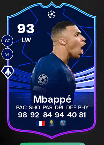 Unlocking the Power of Kylian Mbappé’s TOTGS UCL Card in FC24: A Comprehensive Guide