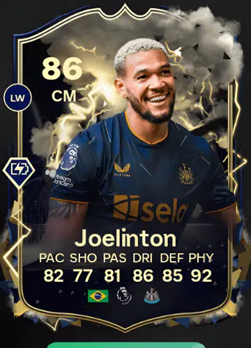 Master the Midfield: Score Joelinton’s Thunderstruck Card in FC 24