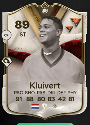 Unlocking FC 24 Game’s Gems: Getting the Patrick Kluivert’s Dynasties Icon Card