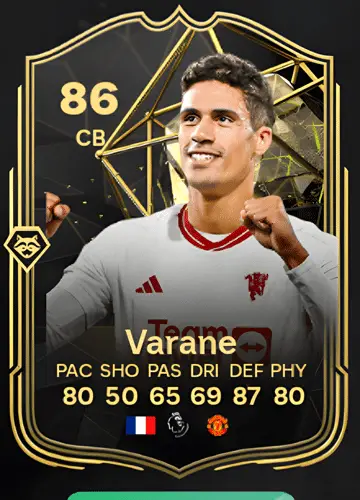 Mastering FC 24: Acquiring and Utilising Raphaël Varane’s Player Card