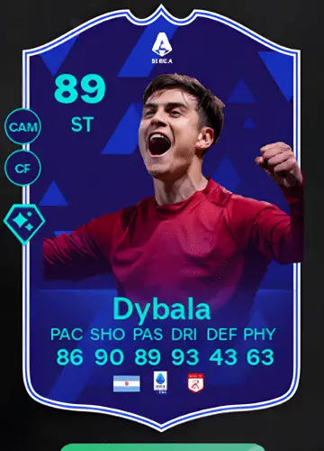 Unlocking Paulo Dybala’s Player Card in FC 24: Strategies and Shortcuts