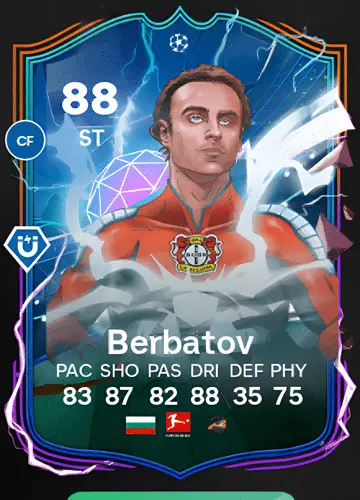 Unlocking the Power of Berbatov’s Player Card in FC 24: A Comprehensive Guide