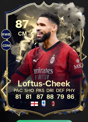 Mastering FC 24: Unlocking Ruben Loftus-Cheek’s Player Card and Quickest Ways to Earn Coins