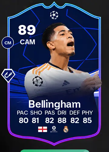 Mastering FC 24: Obtaining and Using Jude Bellingham’s TOTGS UCL Player Card