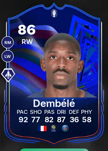 Acquiring Ousmane Dembélé’s FC 24 Player Card: Essential Insights and Handy Tips