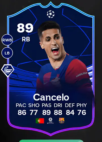 Unlocking João Pedro Cavaco Cancelo’s TOTGS UCL Card in FC 24: A Comprehensive Guide