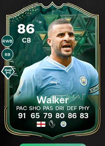 Unlock the Power of Kyle Walker in FC 24: The Ultimate Game Changer