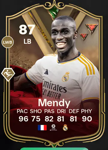 Mastering the FC 24 Game: Acquiring Ferland Mendy’s Player Card and Earning Coins Faster