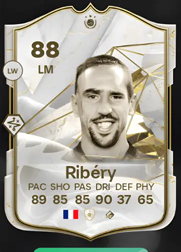 Mastering FC 24: A Comprehensive Guide to Acquiring Franck Ribéry’s ICON Card