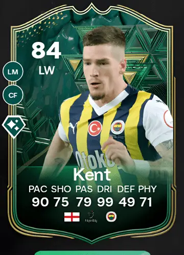 Master the Game: Acquiring Ryan Kent’s FC 24 Winter Wildcard Card