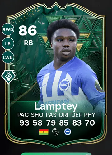 Mastering FC 24: Quick Guide to Acquiring Tariq Lamptey’s Winter Wildcards Card