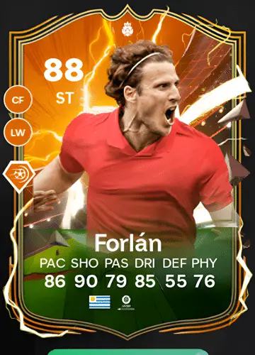 Unlocking Diego Forlán’s HEROES Card in FC 24: Tips and Strategies