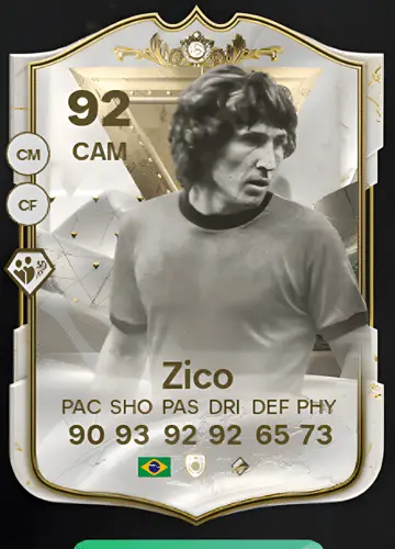 Unlocking the Power of Zico: A Guide to His FC24 Player Card and Strategies to Acquire it