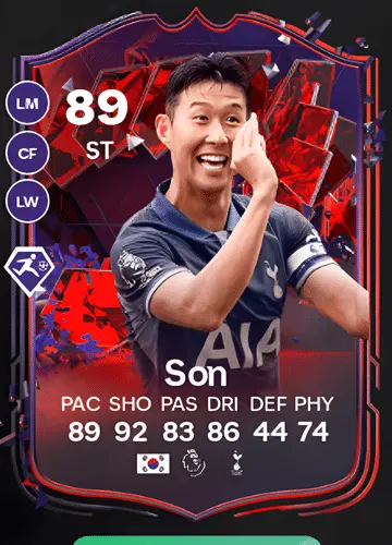 Mastering Player Cards in FC 24: A Comprehensive Guide to Acquiring Heung Min Son’s Trailblazers Card