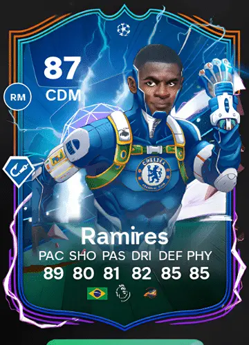 Unlocking the Power of Ramires in FC 24: Acquiring Player Cards and Coins Simplified