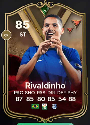 Unlocking the Power of Rivaldo Jr.’s Dynasties Card in FC 24: Strategies and Tips