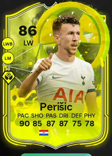 Unlocking Ivan Perisic’s Radioactive Player Card in FC 24: A Comprehensive Guide