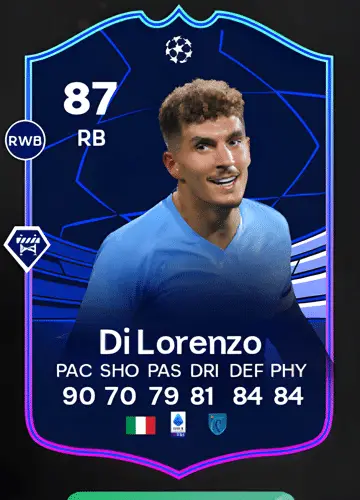 Mastering FC 24: Acquisition Guide for Giovanni Di Lorenzo’s TOTGS UCL Player Card and Earning Coins