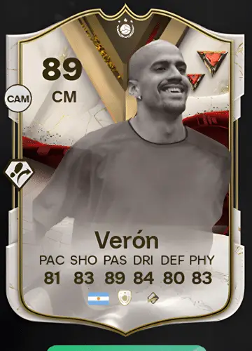 Unlocking the Power of FC 24: Acquiring Juan Sebastián Verón’s Icon Player Card