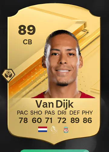 Unlocking the Power of Virgil van Dijk’s Rare Card in FC 24: Strategies and Quick Coin Earning Methods