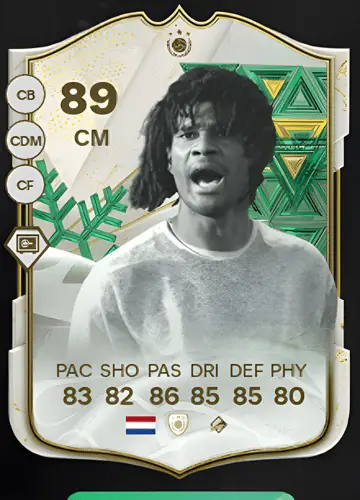 Unlock the Power of Ruud Gullit: Mastering FC 24 Player Cards