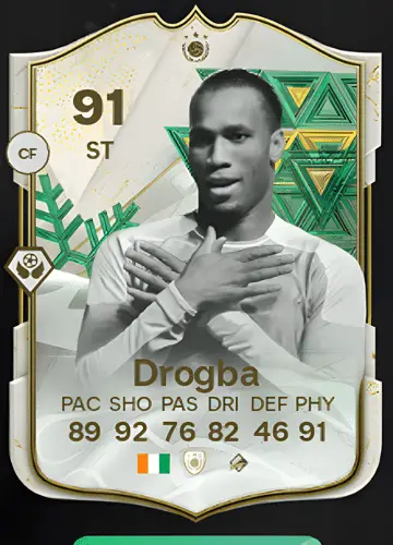 Mastering FC 24: Score with Drogba’s Winter Wildcards Icon Card & Earn Coins Fast