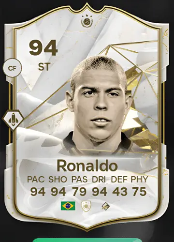 Unlocking the Power of Ronaldo’s ICON Card in FC 24: A Comprehensive Guide