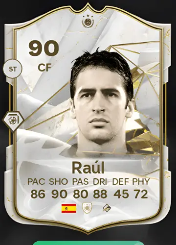 Mastering FC 24: Guide to Getting Raúl González Blanco’s ICON Card