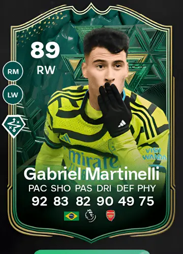 Score Big with Gabriel Martinelli’s FC 24 Winter Wildcards Card: How to Acquire It