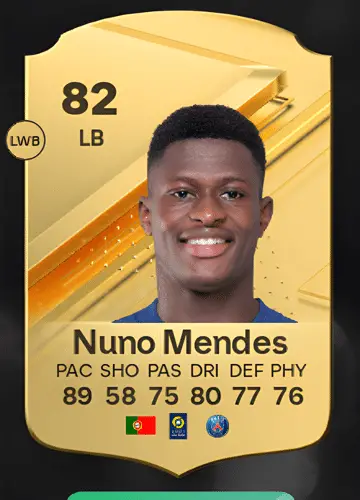 Unlocking the Nuno Alexandre Tavares Mendes Rare Card in FC 24: A Comprehensive Guide