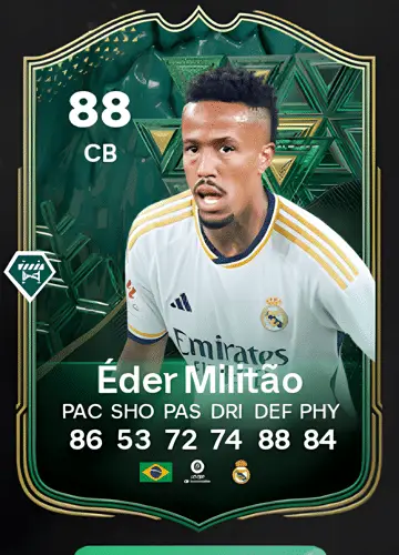 Master the Game with Éder Militão’s Winter Wildcards Card in FC 24