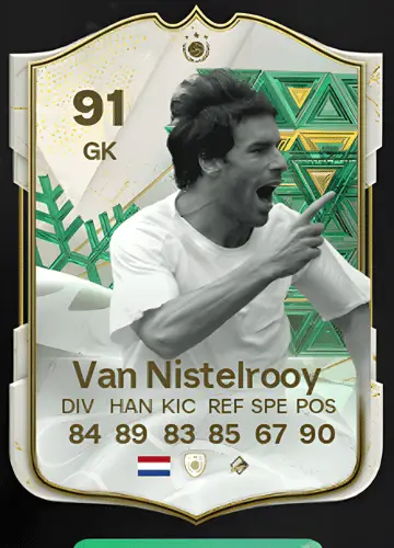 Mastering FC 24: Acquire Ruud van Nistelrooy’s Icon Card Fast