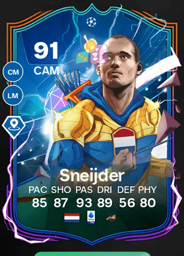 Securing Wesley Sneijder’s Player Card in FC 24: An Ultimate Guide