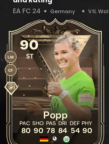 Unlocking Alexandra Popp’s FUT Card: A Route to Excellence in FC 24